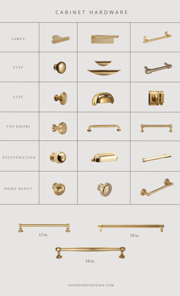 Kitchen Hardware