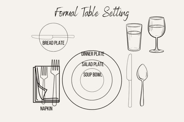 The ultimate formal table setting guide - on lakeshore drive